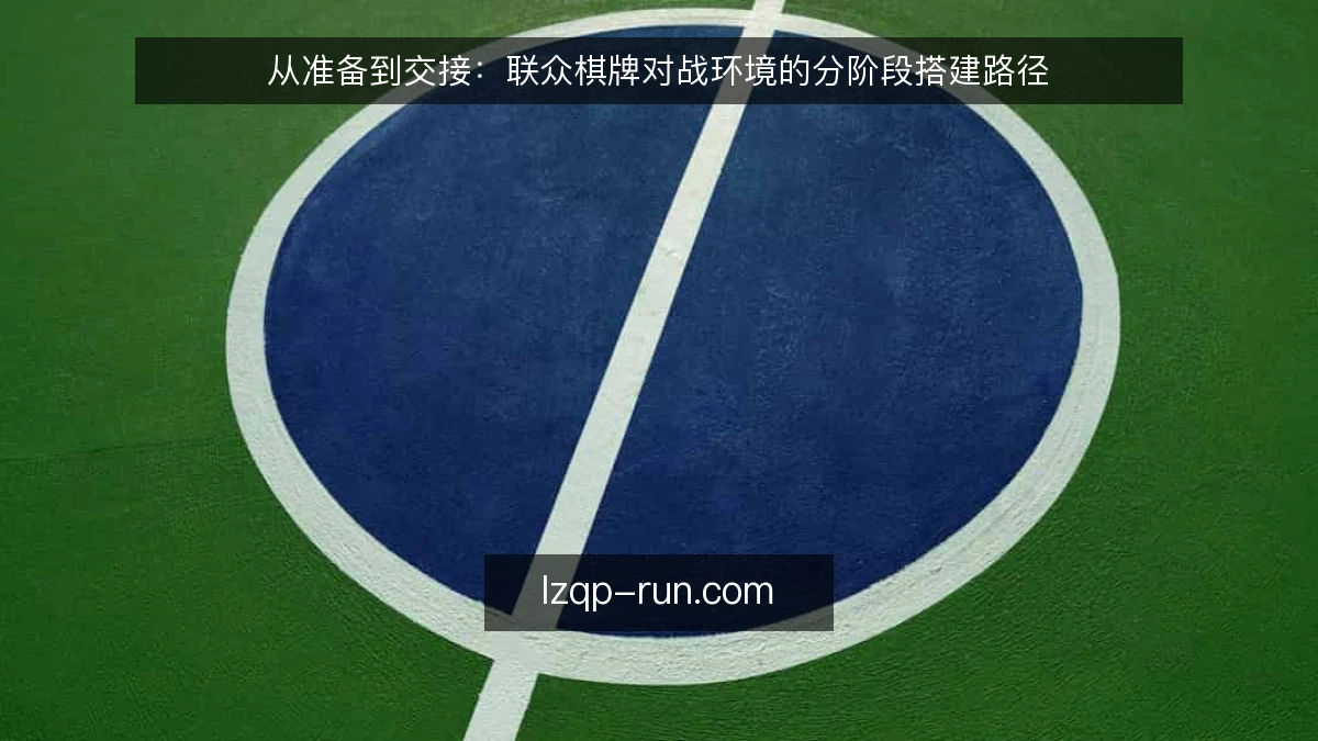 从准备到交接:联众棋牌对战环境的分阶段搭建路径