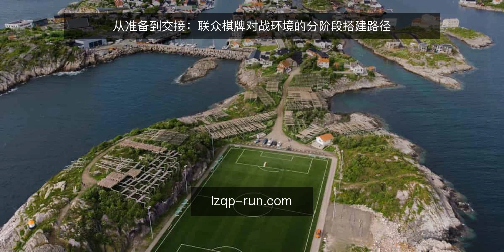 从准备到交接:联众棋牌对战环境的分阶段搭建路径 — 起点盘点:先厘清对战场景与设备基线 配图
